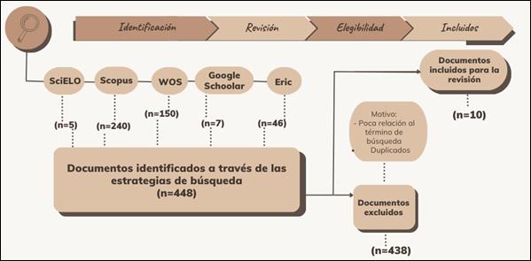 Descripción: Diagrama

Descripción generada automáticamente