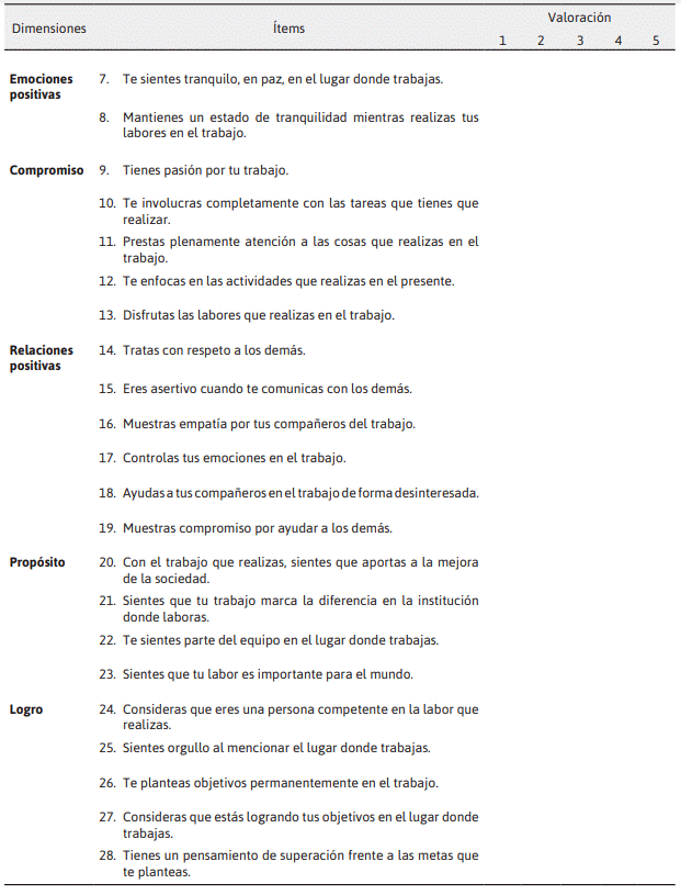 Descripción: C:\Users\jean\Desktop\artculo2627y28revistahorizontesno22volumen6\2.PNG